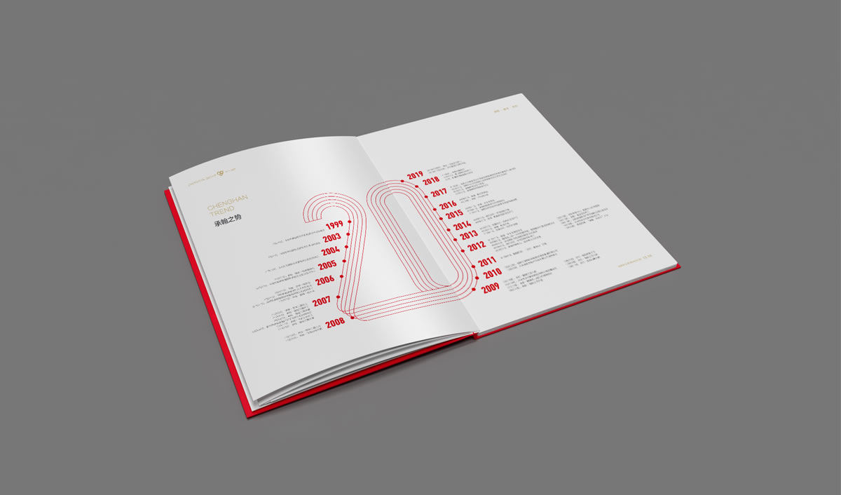 承翰集團(tuán)品牌形象塑造,二十周年畫冊(cè)設(shè)計(jì)_全力設(shè)計(jì)