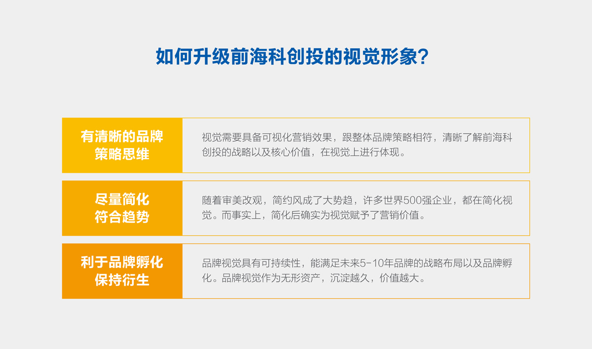 前海科創投品牌設計,VI設計,標志設計和LOGO設計